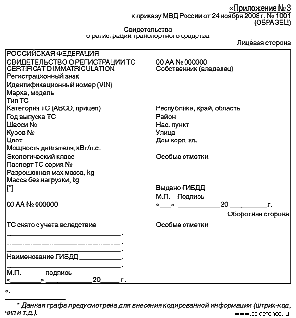 Инструкция мвд от 21 июня 2003 г 438